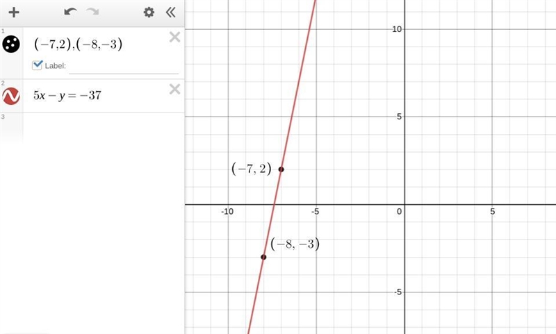 Find an equation of the line passing through the pair of points. Write the equation-example-1