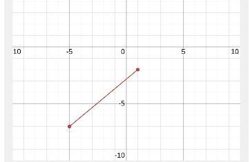 What is the distance between these points (-5,-7) and (1,-2)-example-1