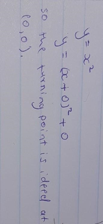 Sketch the curve of y=x² with conclusion.​-example-2