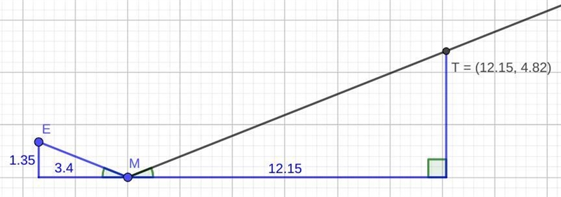 For a project in his Geometry class, Ryan uses a mirror on the ground to measure the-example-1