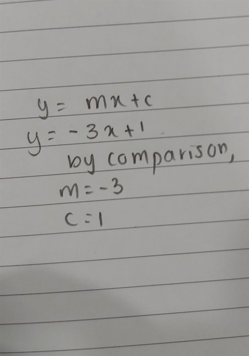 Work out m and c for the line: y + 3 x = 1-example-1