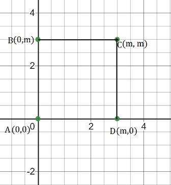 In the coordinate plane, two vertices of square ABCD are A (0,0) and B (0, m). What-example-1