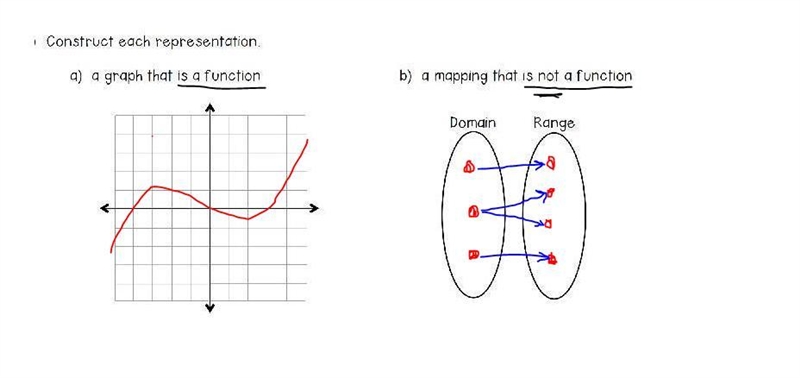 Need help with this difficult question come quick-example-1