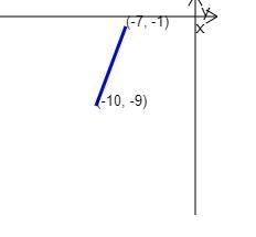 Find the distance between the points (-10, -9) and (-7, -1).-example-1