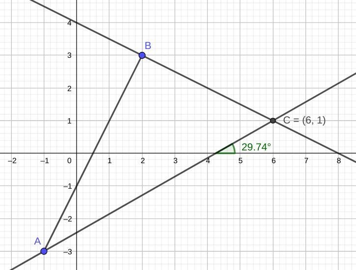 The coordinates of three points are A(- 1, - 3) , B(2, 3) and C(6, k) . If AB is perpendicular-example-1