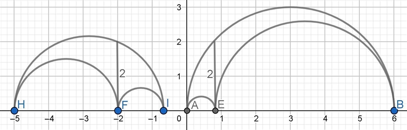 I've struggled with this problem for a while now, andI just can’t see how to solve-example-1