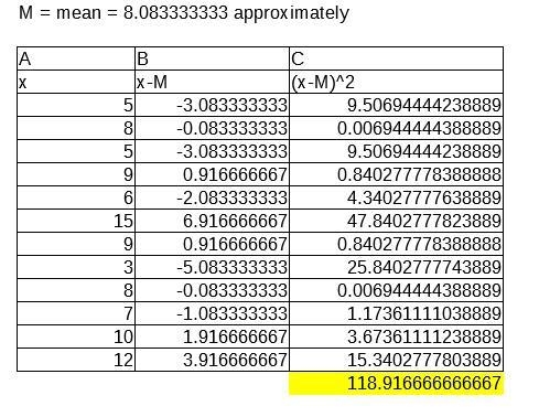 Determine the mean, standard deviation, and five number summary of each data set round-example-1