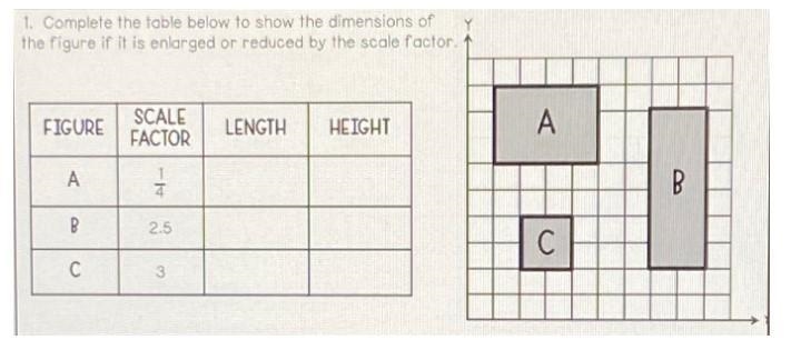 1. Complete the table below to show the dimensions of the figure if it is enlarged-example-1