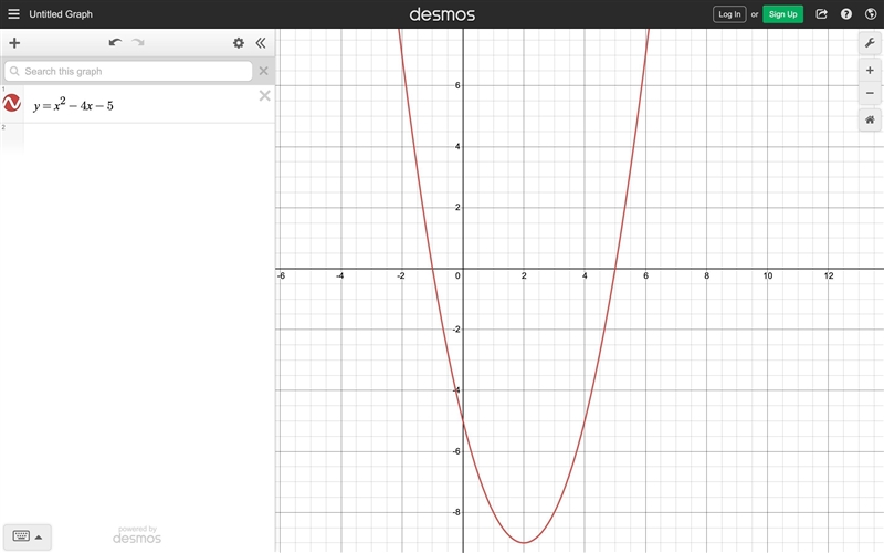 Please graph the equation y=x2−4x−5-example-1