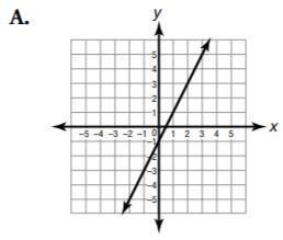 35 if the answer is correct-example-1