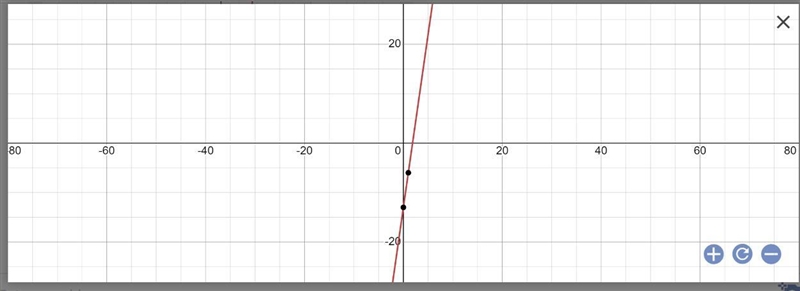 PLEASEEEE I NEED HELP, 8TH GRADE MATH-example-2