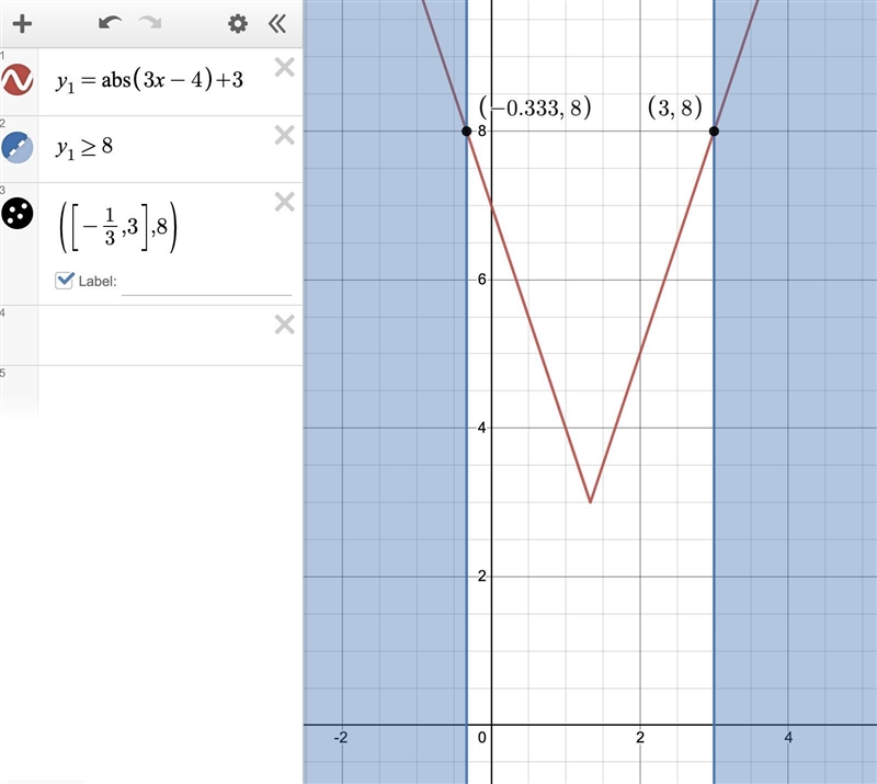 Solve the following inequality. Use interval notation. ​-example-1