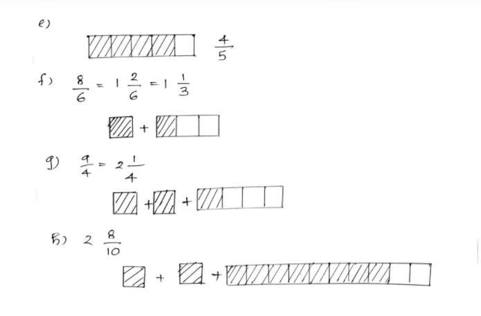 illustrate the following fraction s on your notebook a)2/3 b)7/9 c)10/12 d)8/12 e-example-2