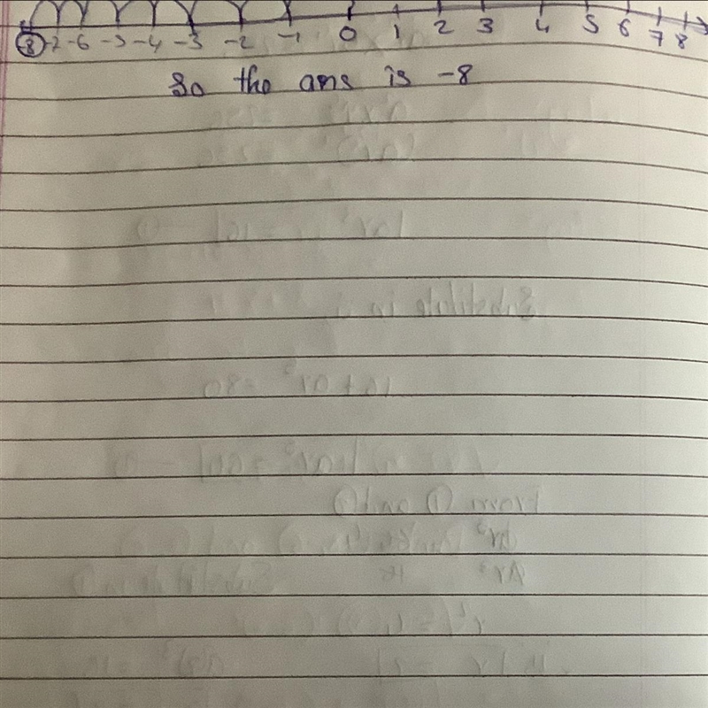 Determine the answer to (-3)+(-5) and explain the step using a number line-example-1