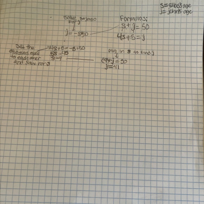 The sum of ages of Silas and John is 50 years. In five years time, the age of John-example-1