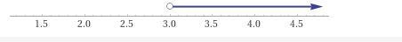 I which number line shows the answer to n>3 ?-example-1