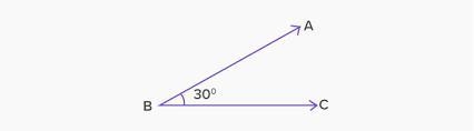 Explain the different ways you can name an angle. What are the different names for-example-2