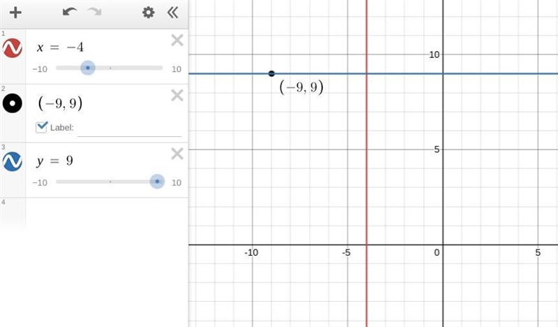 Find the equation of a line that is perpendicular to the line x=-4 and contains the-example-1