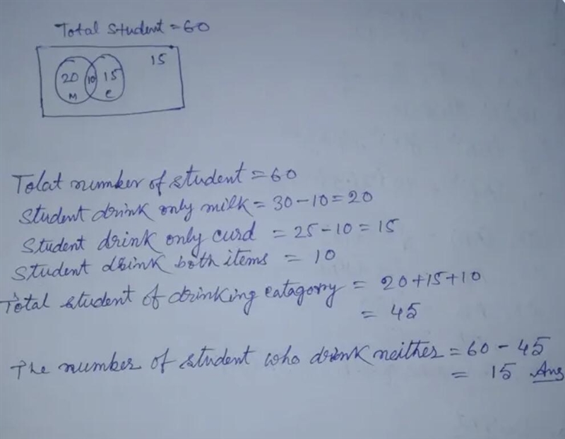 In a survey of 60 students ,30 drink milk,25 drink curd and 10 students drink as well-example-1