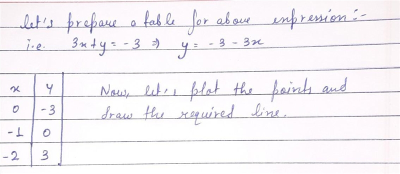 Please help! Only answer if correct :)!!-example-1