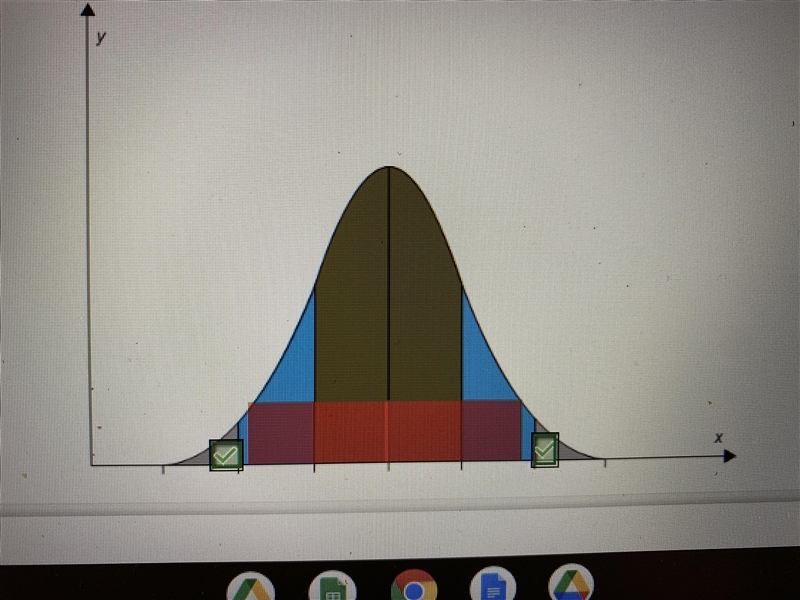 A class’s test scores are normally distributed if the average score 60 and the standard-example-1