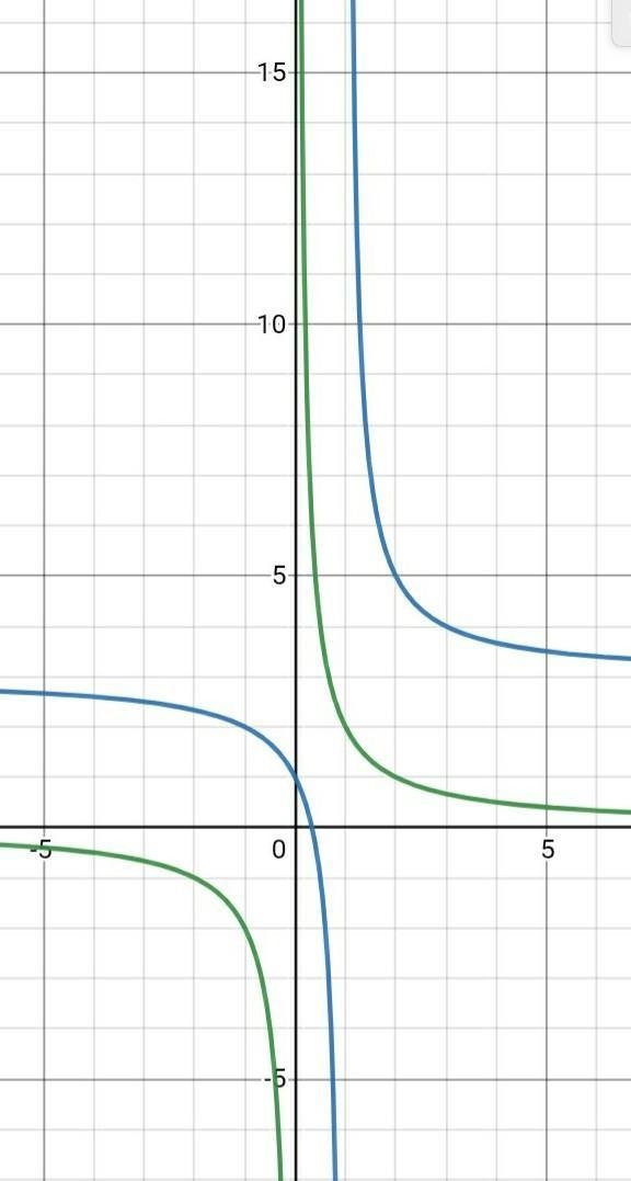 Question 13 plz show ALL STEPS-example-1