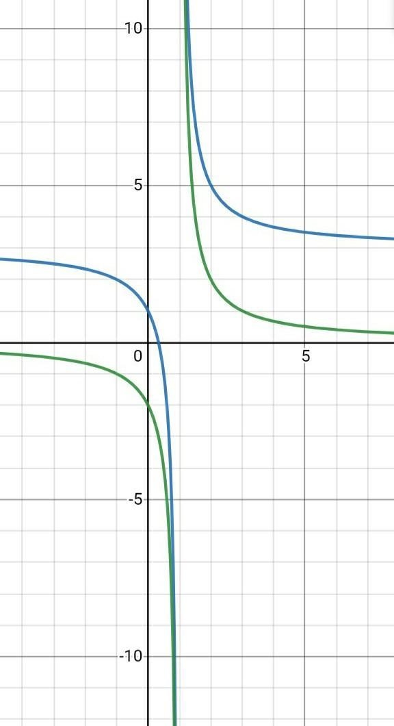 Question 13 plz show ALL STEPS-example-2