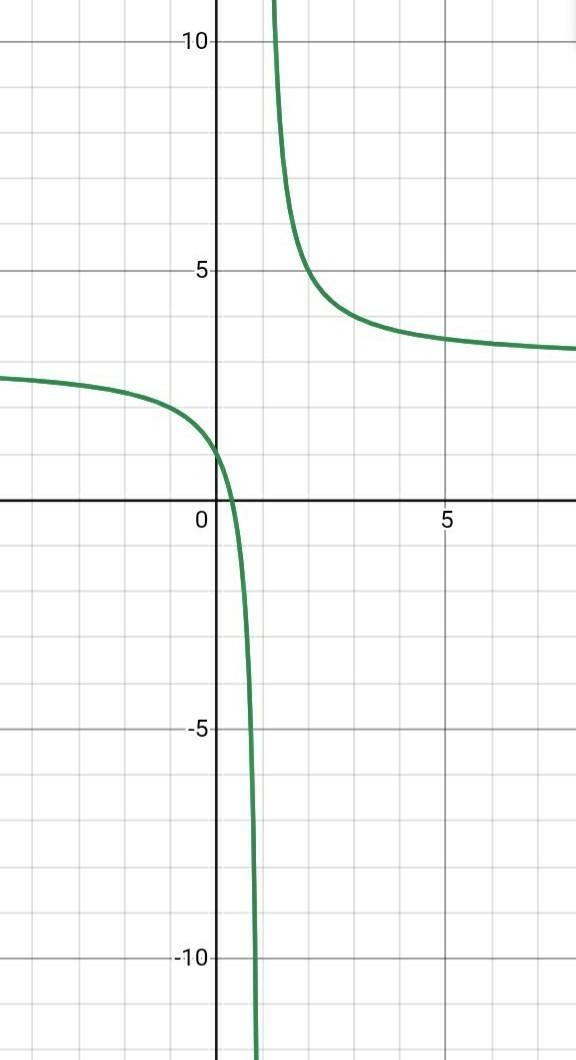 Question 13 plz show ALL STEPS-example-3