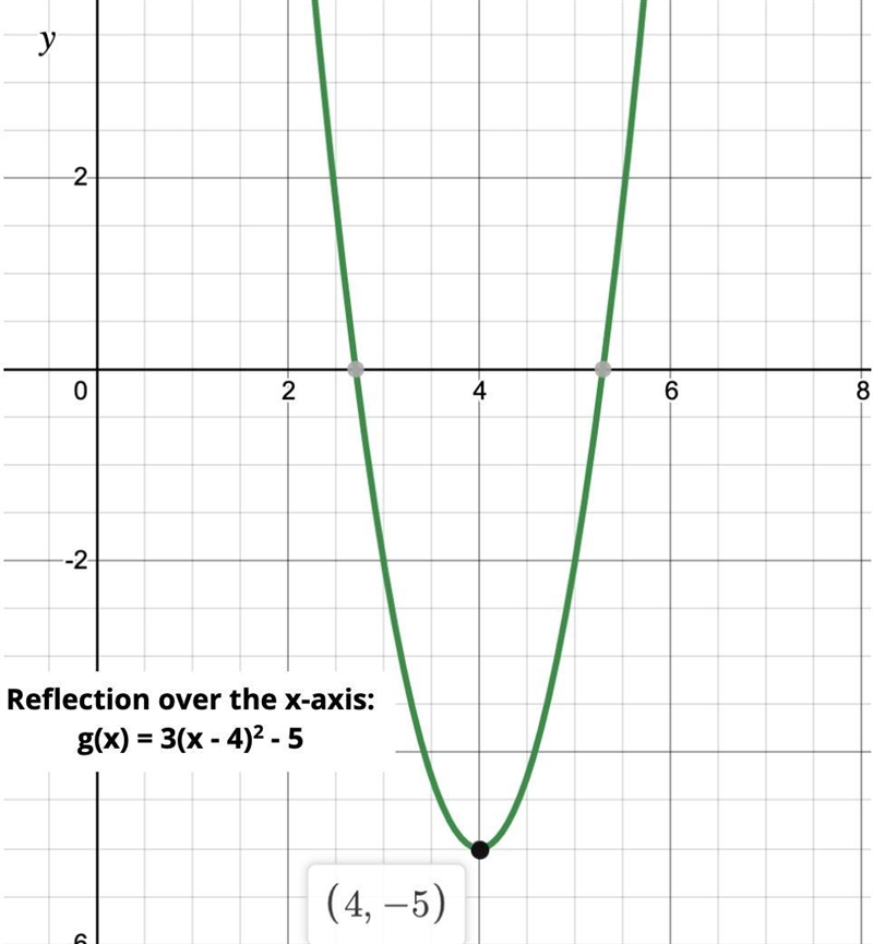 Does anyone know the answer to this?-example-2