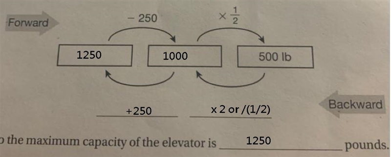 Please help . I have to solve backwards and don’t know how .-example-1