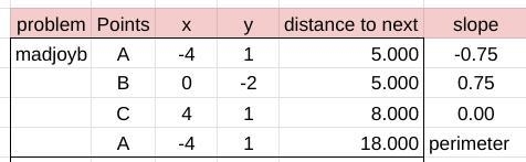 For this item, any non-integer answer should be entered as a decimal, rounded to the-example-1