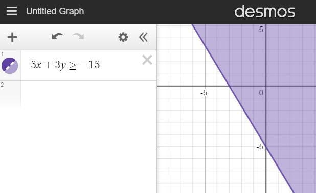 Graph the inequality 5x+3y>−15 answer fast pls !!!-example-1