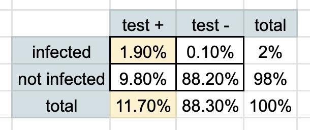 Please help with this question.-example-1