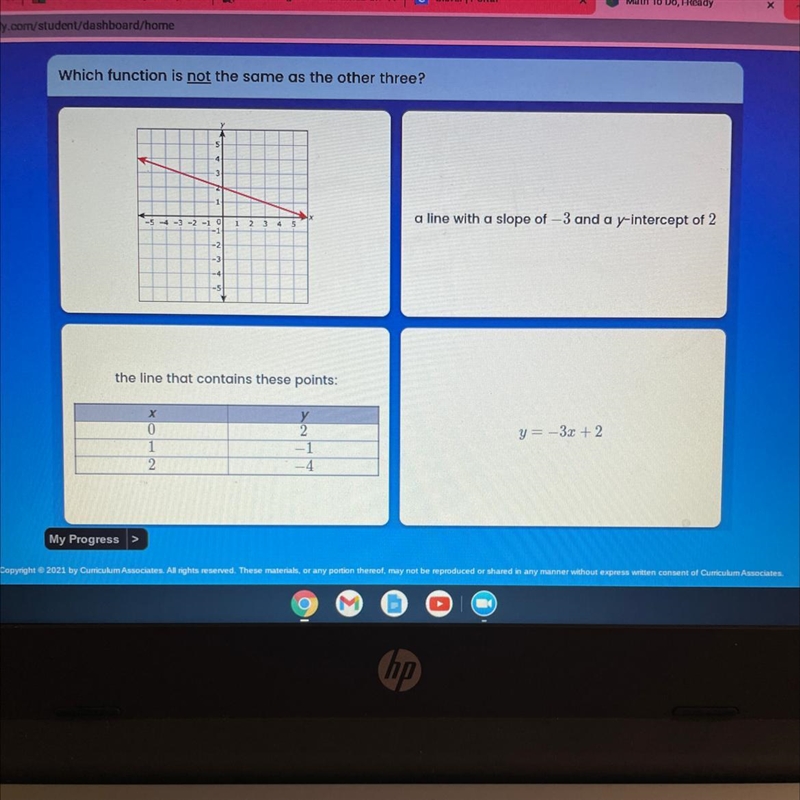 Which function is not the same as the other three?-example-1