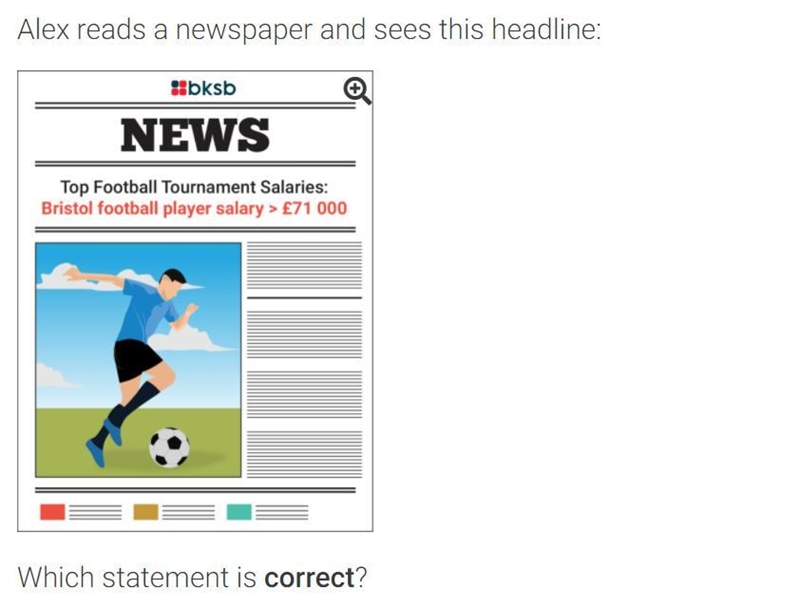 Which statement is correct? Alex reads a newspaper and sees this headline: they need-example-2