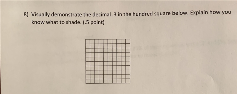 Visually demonstrate the decimal .3 in the hundred square below. Explain how you what-example-1