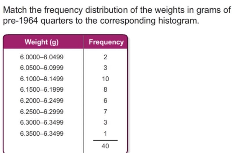 100 points!!!!! and i need this answer pls hurry-example-1