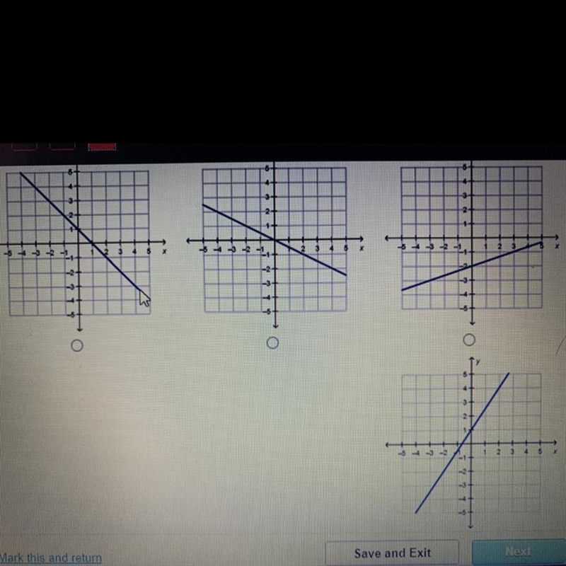 Which graph represents a direct variation?-example-1