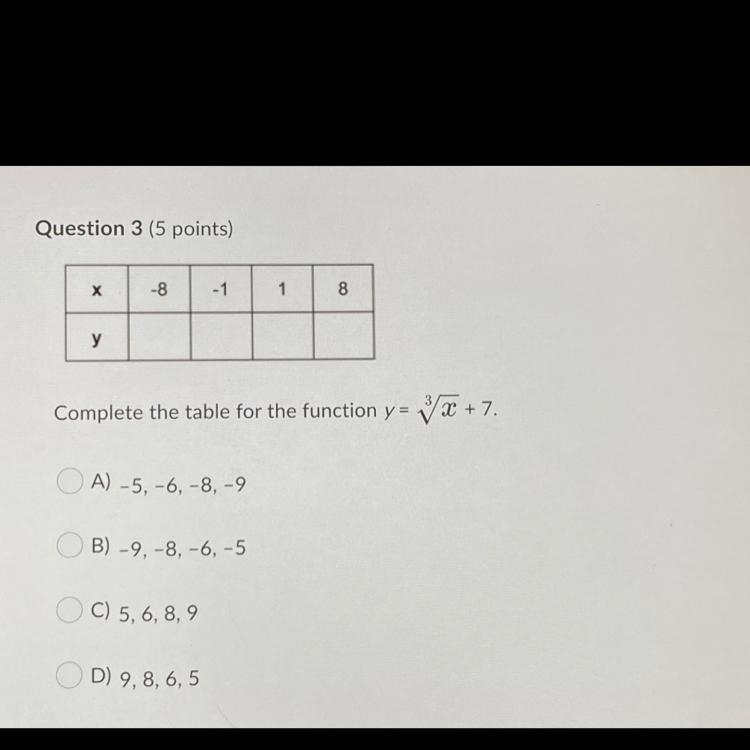 Complete the table for the function-example-1