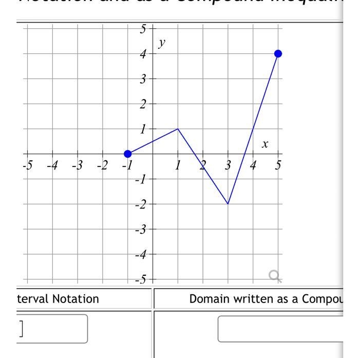 I don’t understand this help-example-1