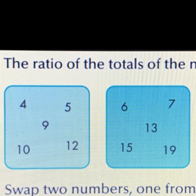 The ratio of the totals of the numbers in box A and box B is 2:3. Swap two numbers-example-1