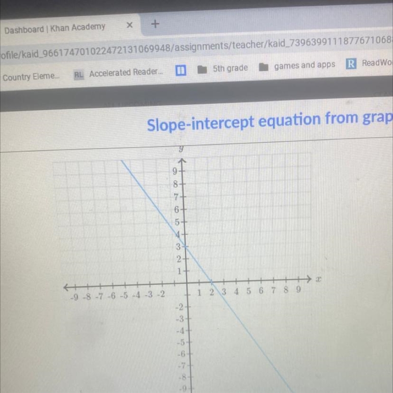 Find the equation of the line use exact numbers-example-1