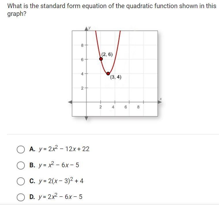 What is the standard form equation of the quadratic function shown in this graph?-example-1