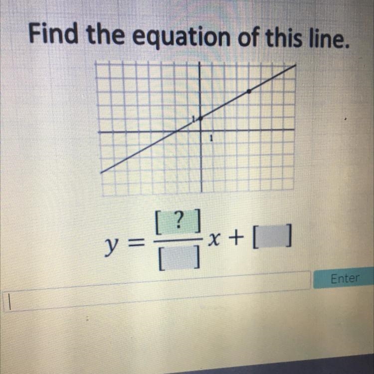 Please help Find the equation of this line. y : x +-example-1