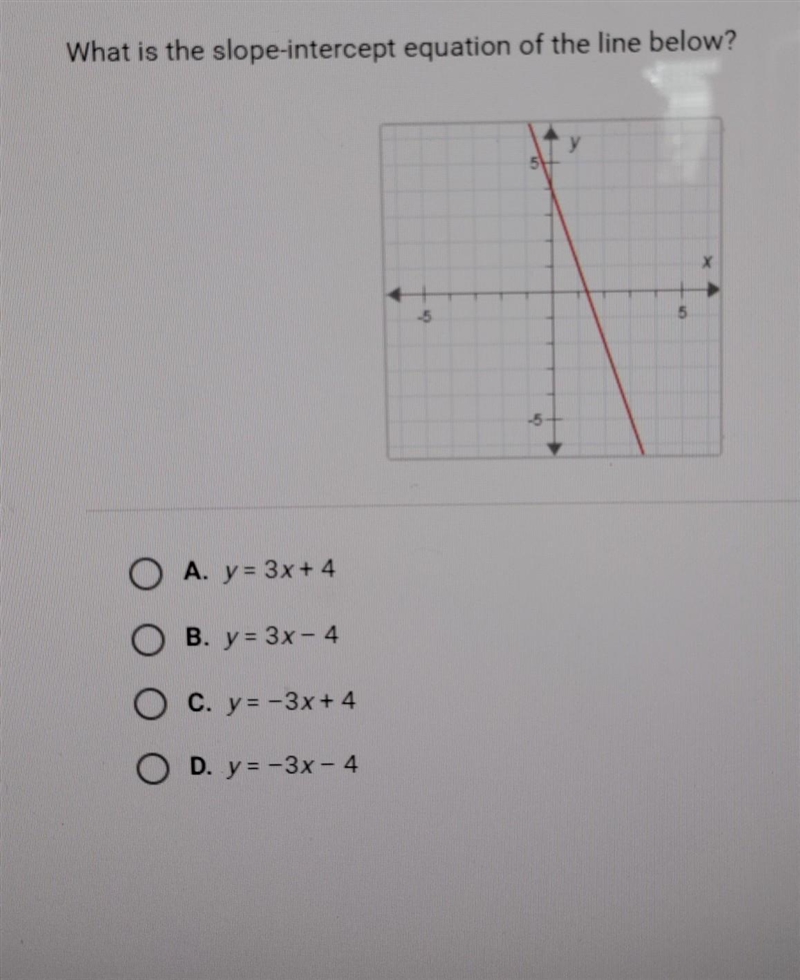 What is the slope intercept of the line​-example-1