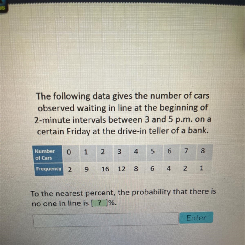 The following data gives the number of cars observed waiting in line at the beginning-example-1