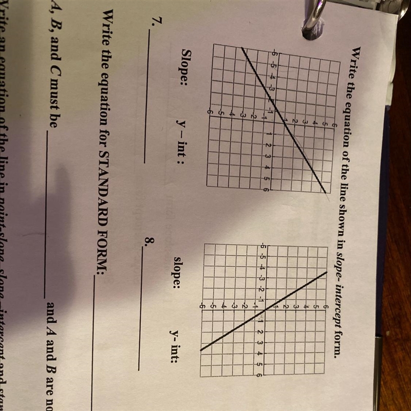 Write the equation of the line shown in slope- intercept form I don’t get this?-example-1