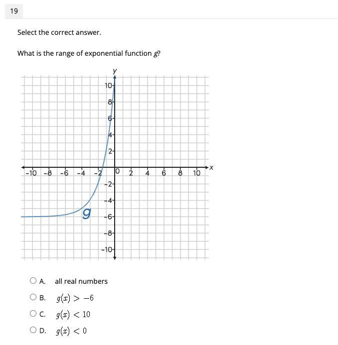 What is the range of exponential function g?-example-1