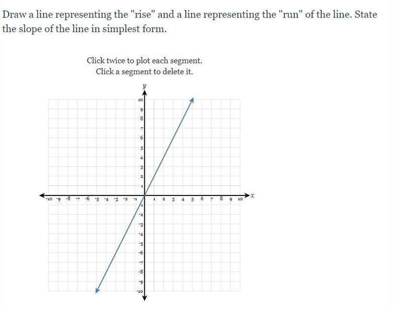 Draw a line representing the "rise" and a line representing the "run-example-1