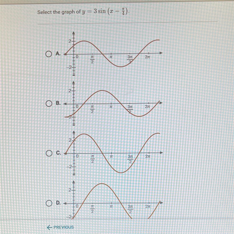 Select the graph of y = 3 sin (x - 1).-example-1